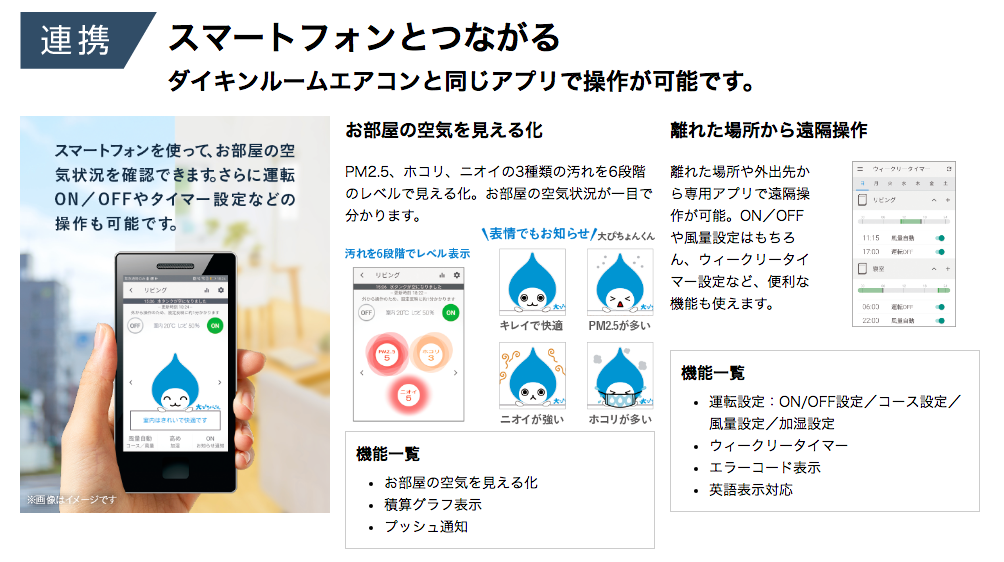 f:id:ma-miso:20190219161704p:plain f:id:ma-miso:20190219161704p:plain