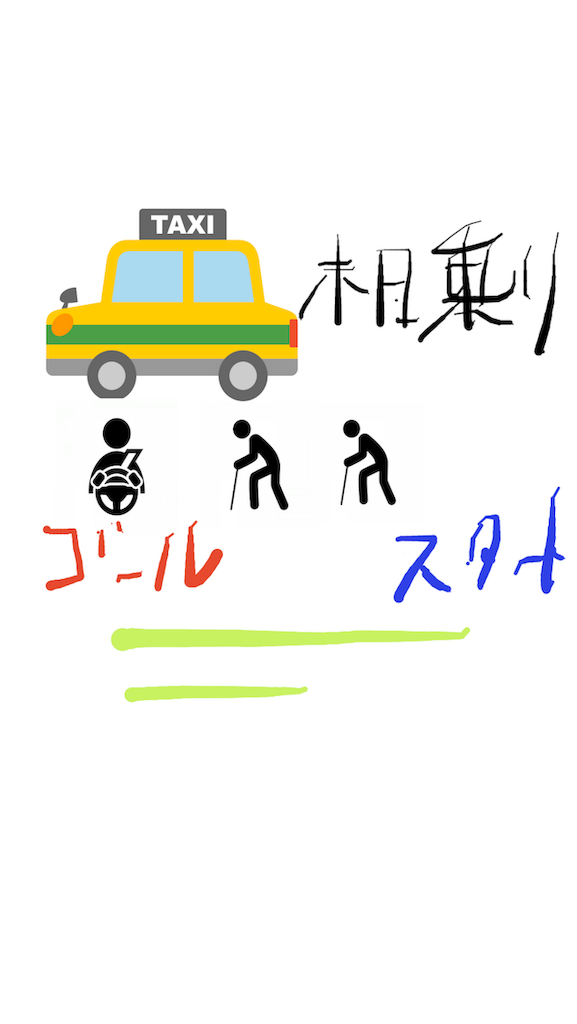 f:id:ma-sa211:20181129185723p:image f:id:ma-sa211:20181129185723p:image