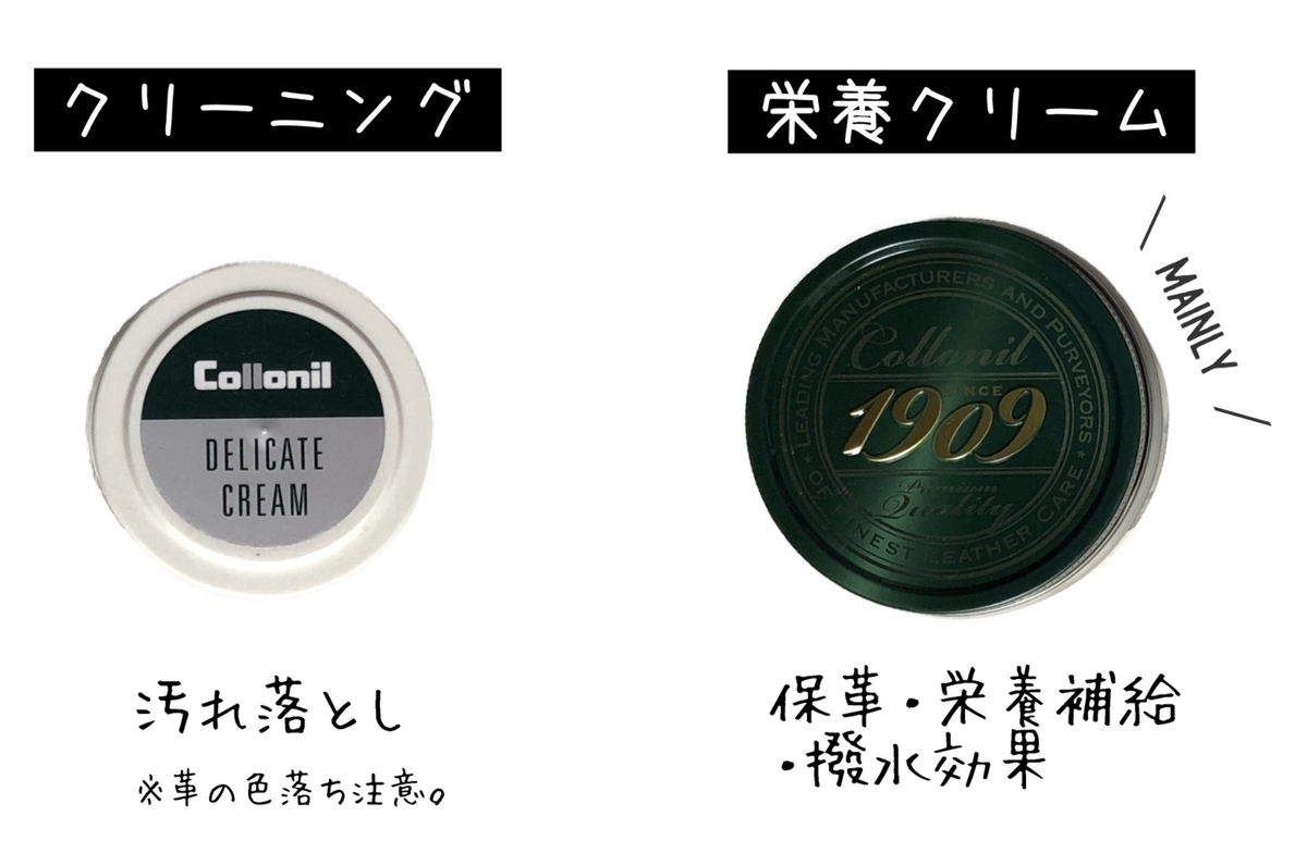 デリケートクリームとシュプリームクリームの使い分け