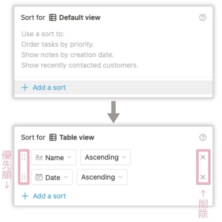 Notion ソート設定画面