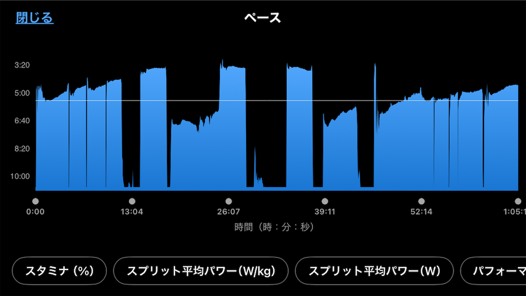 f:id:ma2ma2ma2:20240825164142p:image