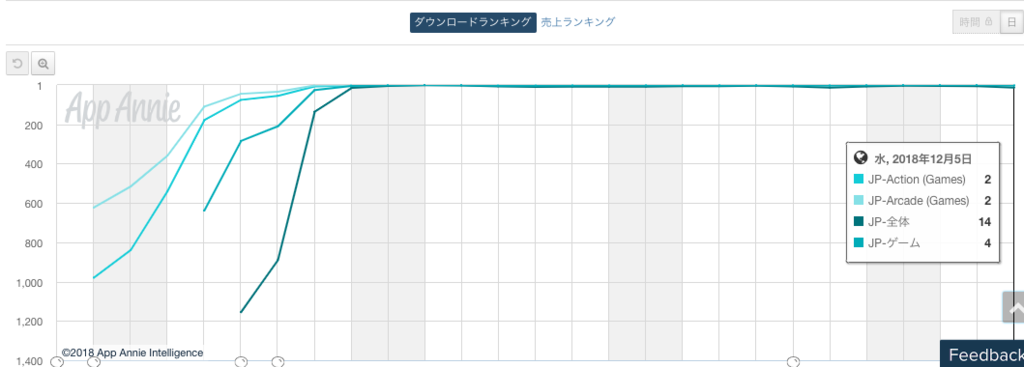 f:id:ma3deluxe:20181206132936p:plain f:id:ma3deluxe:20181206132936p:plain
