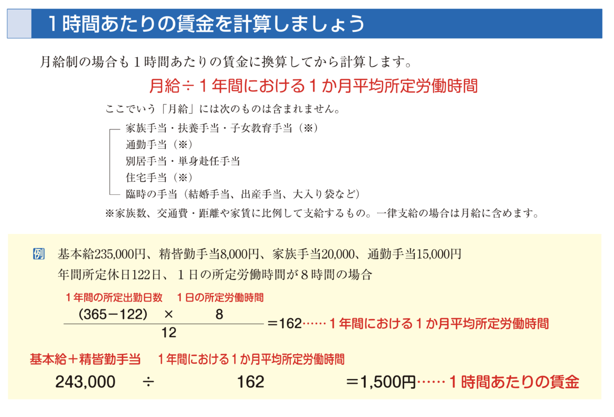 1時間あたりの賃金単価