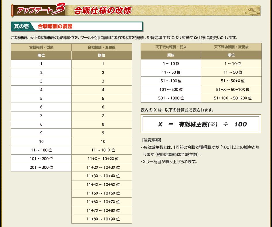 f:id:ma_co_chi:20161102201737j:plain f:id:ma_co_chi:20161102201737j:plain