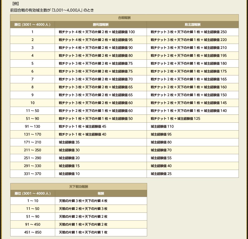 f:id:ma_co_chi:20161102201807j:plain f:id:ma_co_chi:20161102201807j:plain