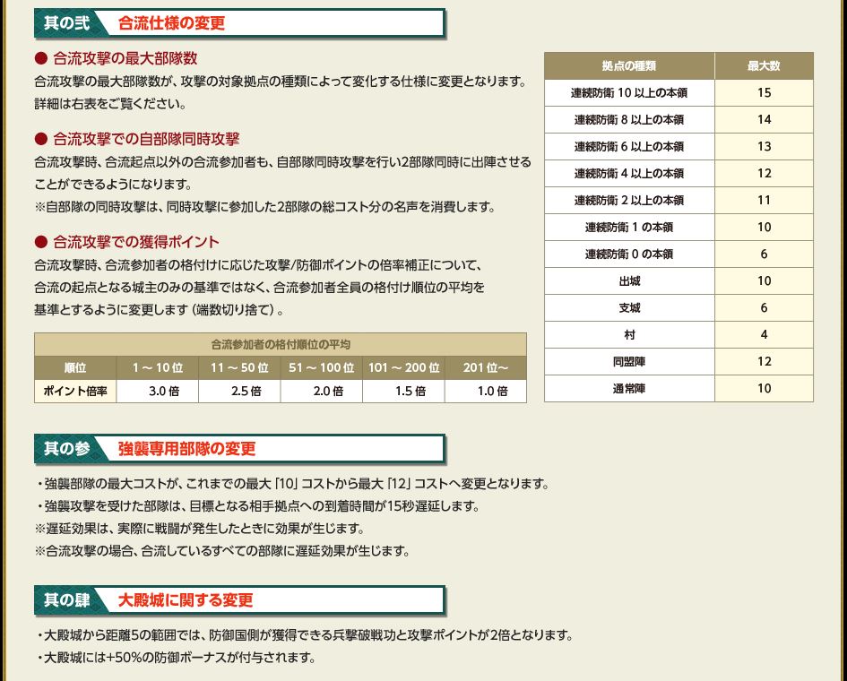 f:id:ma_co_chi:20161102201843j:plain f:id:ma_co_chi:20161102201843j:plain