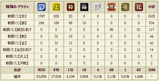 f:id:ma_co_chi:20170613190748j:plain f:id:ma_co_chi:20170613190748j:plain