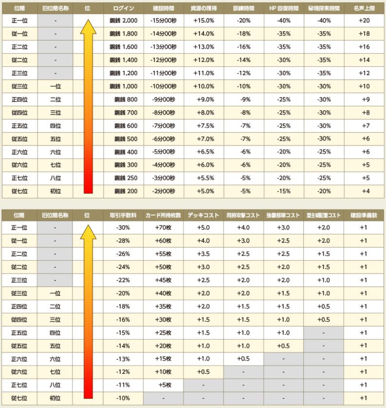 f:id:ma_co_chi:20170706002121j:plain f:id:ma_co_chi:20170706002121j:plain