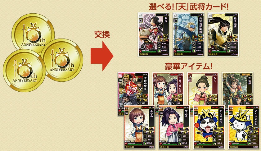 10周年記念メダルの使い道 いろいろな はてな に触れるブログ