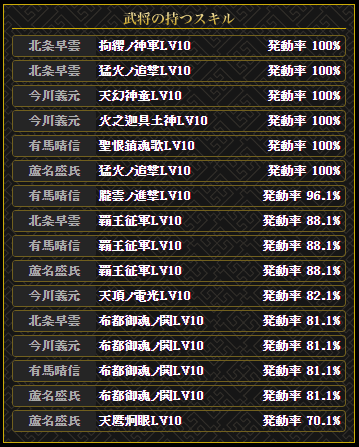 f:id:ma_co_chi:20210830231847p:plain