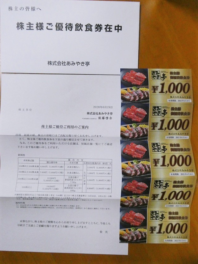 ★あみやき亭　株主優待券7，000円分(1，000円券×７枚)★送料無料 あみやき亭 株主優待券 7枚 7000円分 飲食券