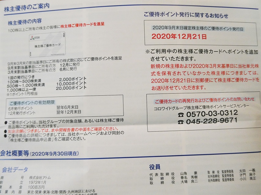 アトム（7412） 株主優待 - まみむめ◎めも