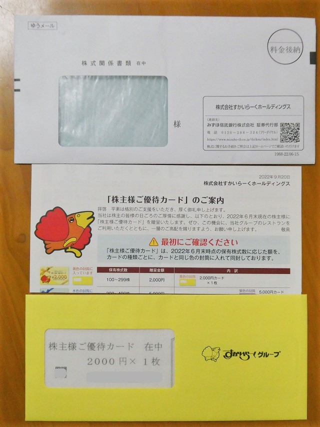 【送料無料】すかいらーくグループ株主優待券11，000円分 すかいらーく株主優待劵11，000円分 すかいらーく 株主優待券 11000円