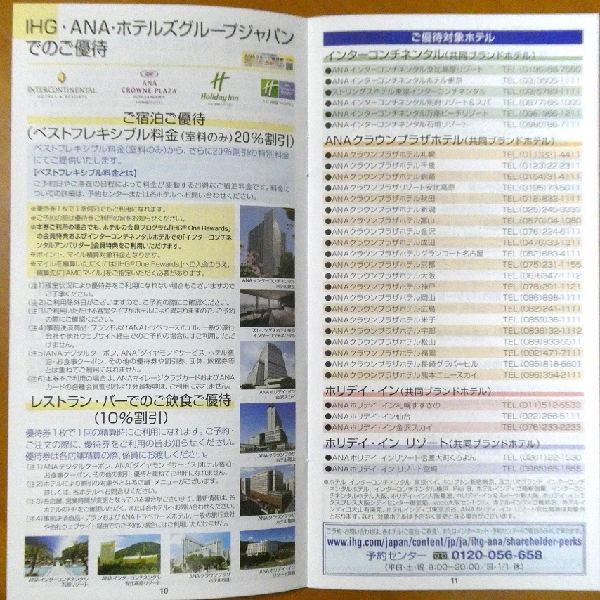 ANAホールディングス（9202） 株主優待 - まみむめ◎めも