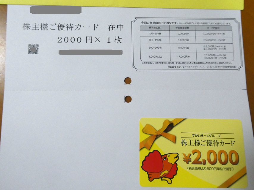 17000円分 すかいらーく株主優待券 2024*3*31 むさしの森珈琲