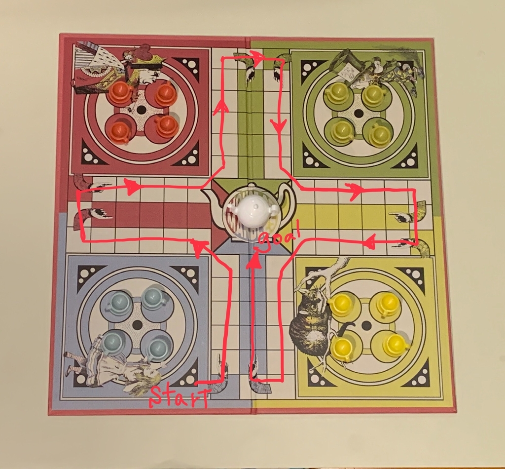 f:id:ma_naru:20190203125505j:plain