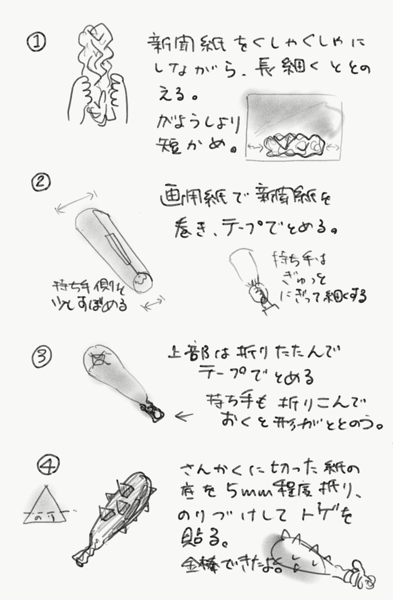 f:id:ma_naru:20220128184920j:plain