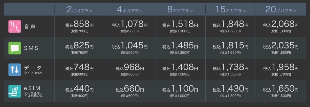 f:id:ma_sugiyama:20210501141420j:plain