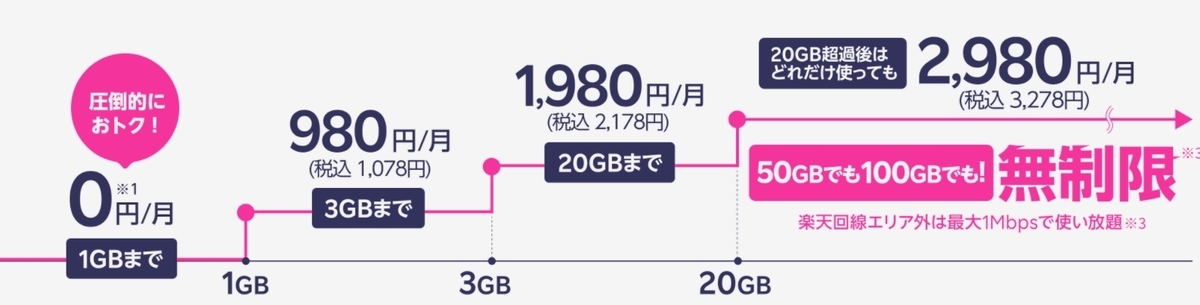 f:id:ma_sugiyama:20210501141536j:plain