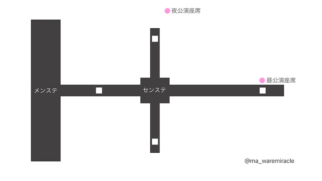 SexyZone『セクシーゾーン ライブツアー2022』8月7日 昼夜公演の