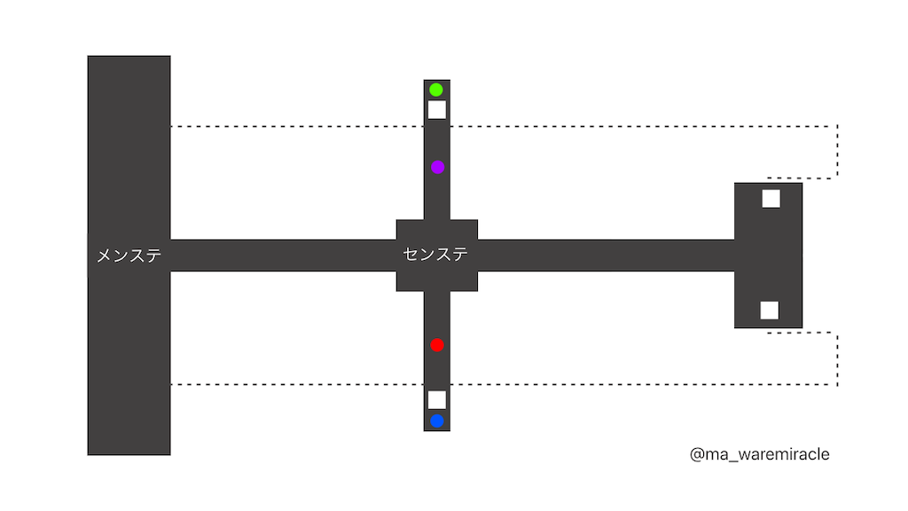 f:id:ma_waremiracle:20230805214535p:image
