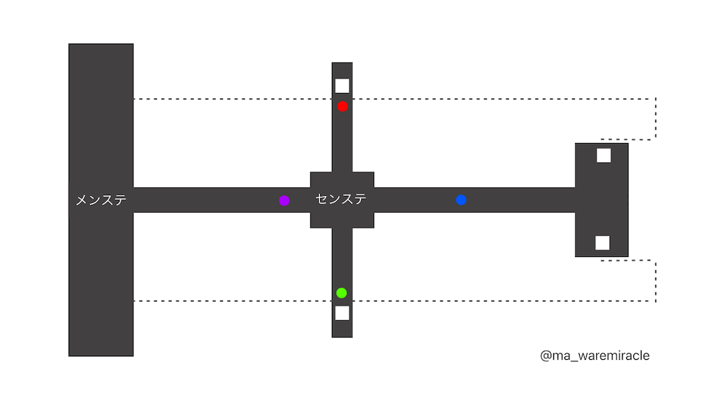 f:id:ma_waremiracle:20230805214623p:image