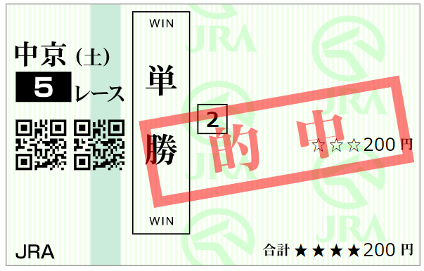 現地購入的中単勝馬券【4歳新馬戦（デビュー戦/初勝利）】アグネス 