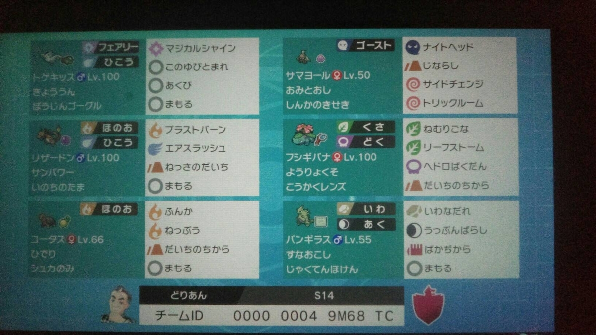 S14ダブル最終位 雪原未到達バナコースイッチ Maaaaaaaaachangの日記 タイトル未定
