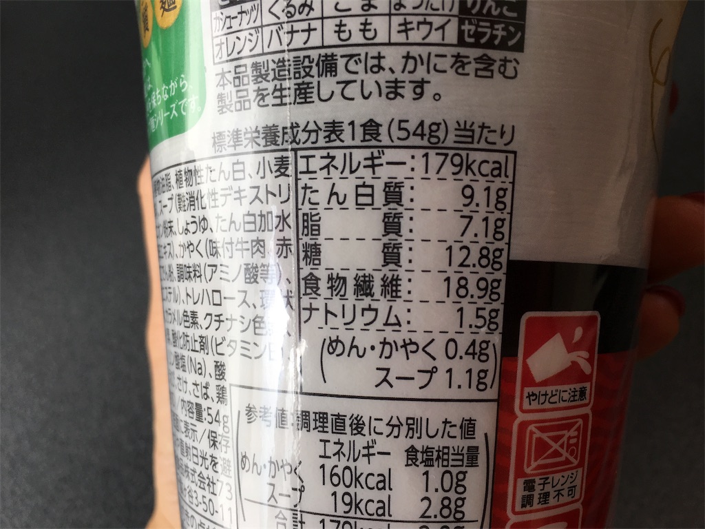 f:id:maaaaami518t:20180824200219j:plain f:id:maaaaami518t:20180824200219j:plain