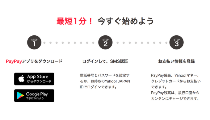 f:id:maaaaami518t:20181207220922p:plain f:id:maaaaami518t:20181207220922p:plain