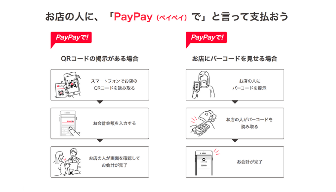 f:id:maaaaami518t:20181207222026p:plain f:id:maaaaami518t:20181207222026p:plain