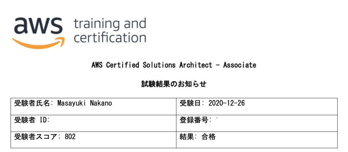 5年ぶりにawsの資格 Ssa を受験して合格してきた ニクニクドットミー