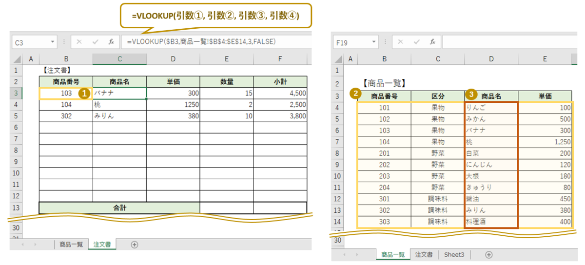 f:id:maaame:20211223120514p:plain