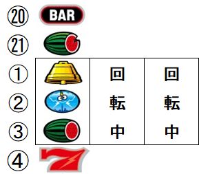 アクロス：サンダーVリボルト 枠下赤7狙い打法①1コマスベリ時 成立 