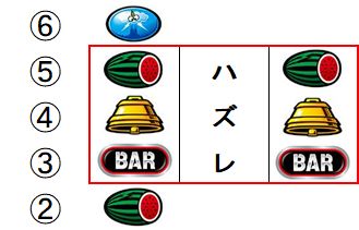 【送料込み】サンダーVライトニング(アクロス) アクロス サンダーVライトニング 中古パチスロ実機 [8ch対応