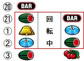 アクロス：サンダーVリボルト BAR枠上からの2確目まとめ - リーチ目 