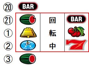 アクロス：サンダーVリボルト BAR枠上からの2確目まとめ - リーチ目