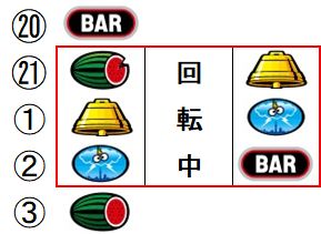 アクロス：サンダーVリボルト BAR枠上からの2確目まとめ - リーチ目 