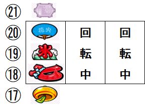 f:id:maabou_gaisyoku:20210709194722j:plain