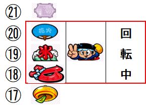 2点まとめです Z/X -Zillions of enemy X- NF DramaCD ⑲ 「ソトゥなし放送局