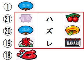 f:id:maabou_gaisyoku:20210710182857j:plain