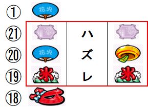 f:id:maabou_gaisyoku:20210710182908j:plain