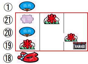 f:id:maabou_gaisyoku:20210710183843j:plain
