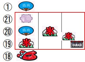 f:id:maabou_gaisyoku:20210710183854j:plain