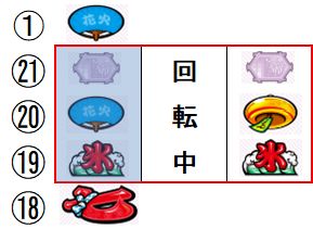 f:id:maabou_gaisyoku:20210710184143j:plain
