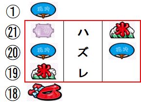 f:id:maabou_gaisyoku:20210710184328j:plain