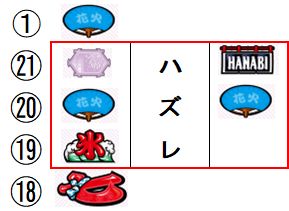 f:id:maabou_gaisyoku:20210710184336j:plain