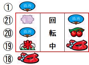 f:id:maabou_gaisyoku:20210710184934j:plain