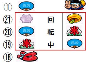 f:id:maabou_gaisyoku:20210710184950j:plain