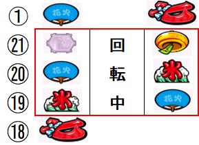 f:id:maabou_gaisyoku:20210710185000j:plain